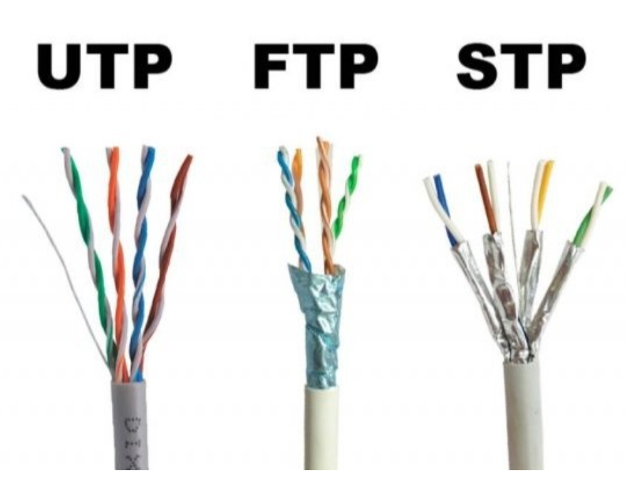 tipos cableado par trenzado